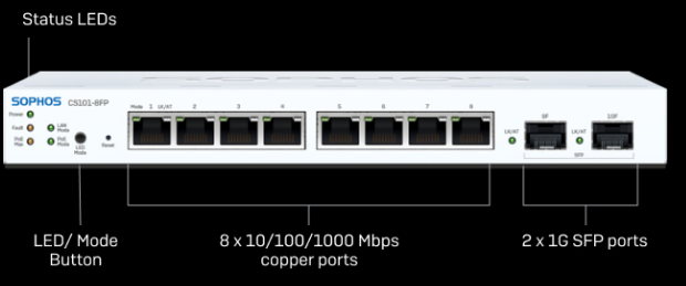 [C18CTCHEU] Switch - CS101-8FP