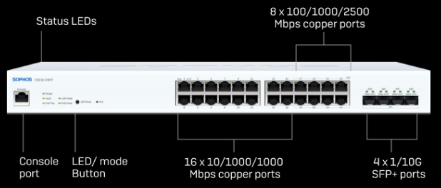 [C22CTCHEU] Switch - CS210-24FP