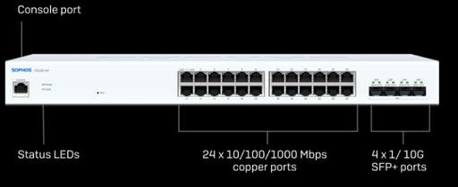 [C12CTCHEU] Switch - CS110-24FP